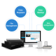 Milesight 4K H.265 Pro NVR 8000 Series