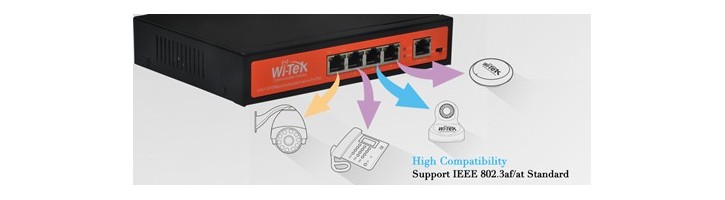 Unmanaged POE Switch